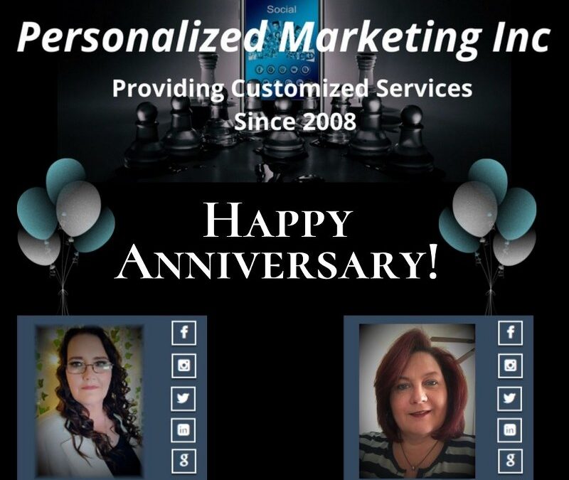Blitz: Personalized Marketing Inc Anniversary