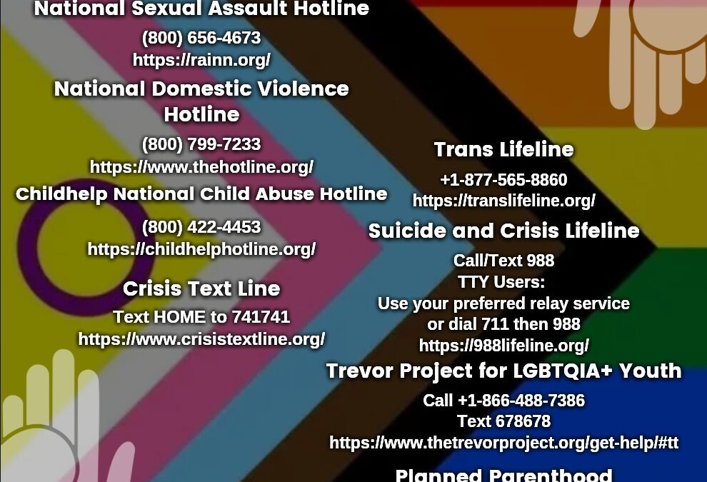 Mental Health Resources in the USA